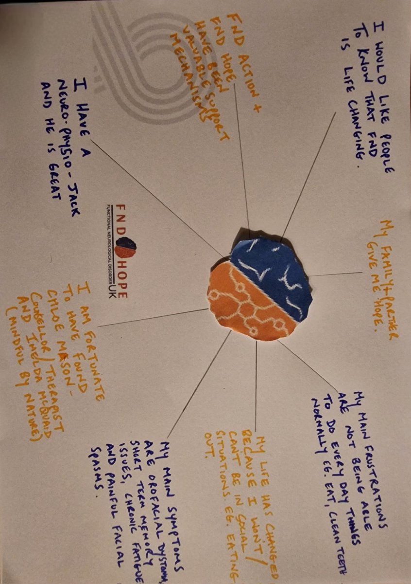 mazcatterall's tweet photo. April- International FND Awareness Month.
Just doing my little bits where I can throughout the month.
#FNDAware postcard campaign for FND Hope
#IAMFNDAWARE
FND Hope UK - Functional Neurological Disorder
@FNDHopeUK https://t.co/NuVhjUj7Pw