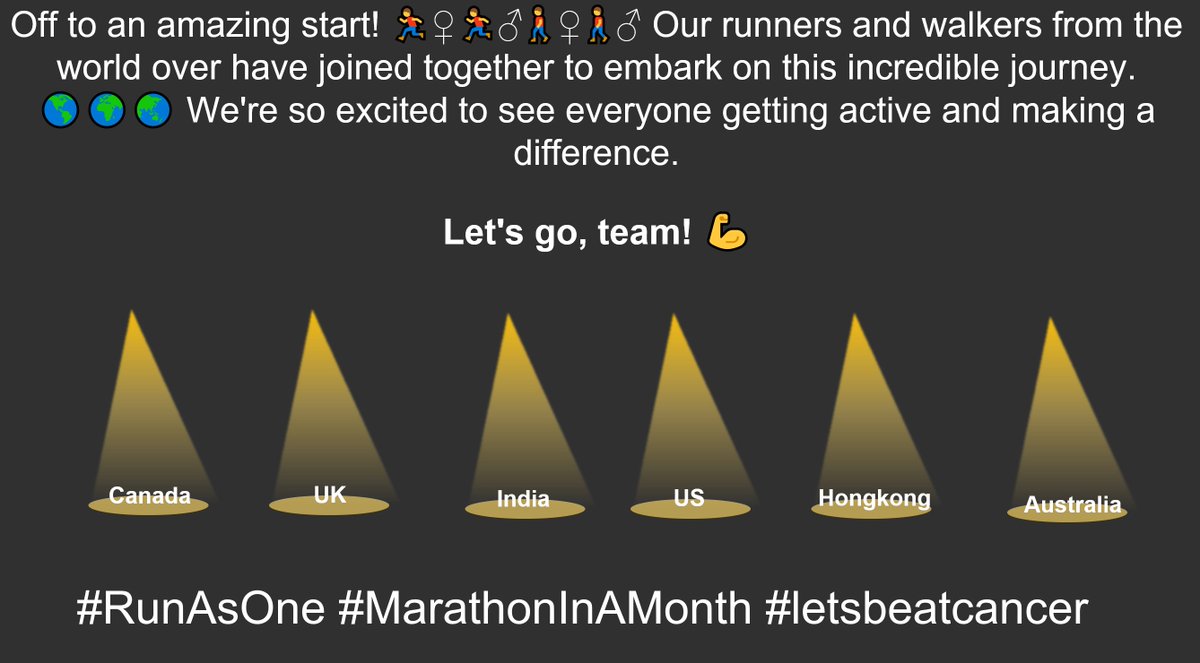 letsrunasone's tweet photo. #marathoninamonth #letsbeatcancerasone #letsbeathungerasone #communityasone #Cancer #hunger #letsrunasone #walking #running #runandwalk https://t.co/LKCfQSdUBL
