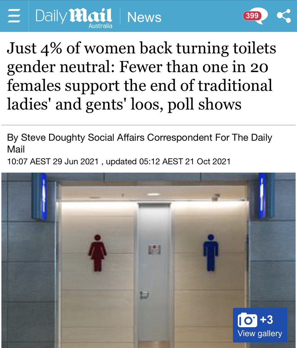 salltweets's tweet photo. When any man can call himself a woman, how do we even know if the 4% of women supporting gender neutral toilets are actually women? https://t.co/BN7c48bgF5