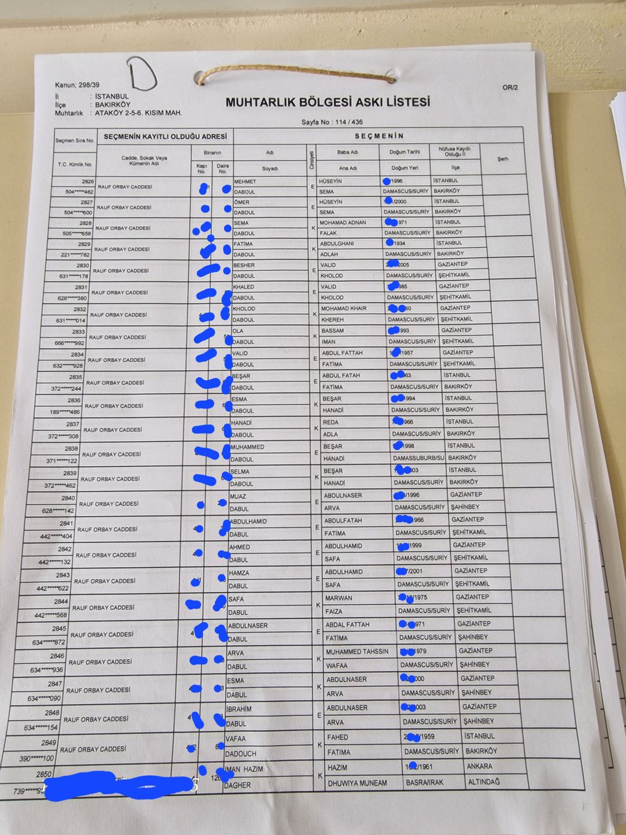 1- Fotoğraftaki İstanbul Ataköy'de bir seçmen listesi ve doğuştan Türk vatandaşı yok. Soyadının ilk harfine göre sıralandığı listekilerin tamamı Türk vatandaşlığı alan Suriyeliler. Bir de lraklı var. Hepsinin adresi aynı caddede. Çünkü daire alan vatandaş oluyor.