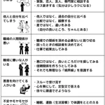 これで心は軽くなる!ストレスへの対処方法を知っておこう!