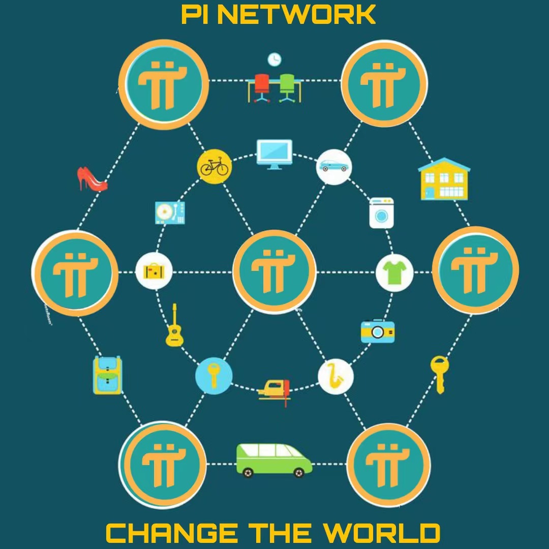 Pi Network: The Future of Social Cryptocurrency in Web3🌍