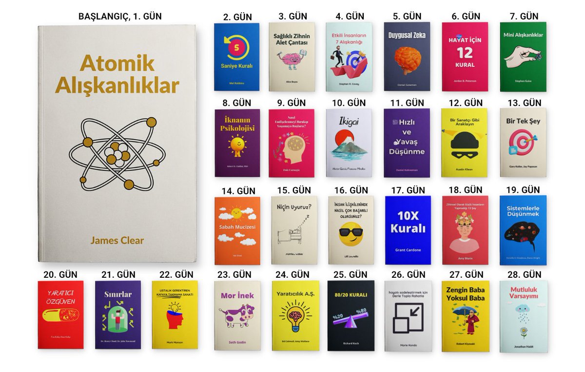 Girişimcilik, alışkanlıklar, verimlilik ve para yönetimi üzerine okuduğum en etkili kitapları paylaşıyorum. 📚 Bu kitaplar, yaşam ve iş dünyamızı geliştirmemize yardımcı olabilecek harika kaynaklar. Kaydedip her zaman inceleyebilirsiniz 🚀 +

1-