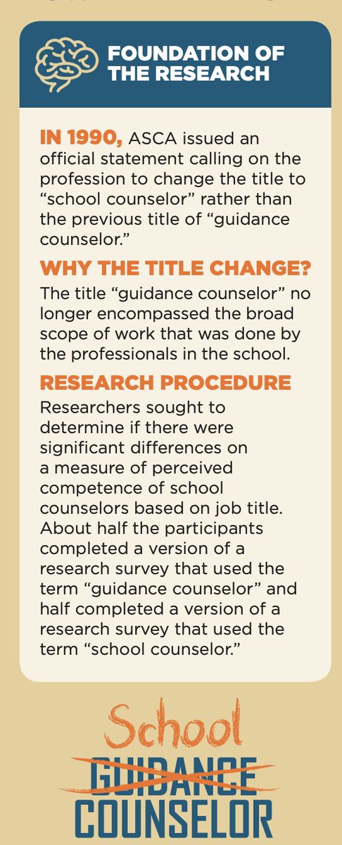 IowaSCAtweets's tweet photo. Role of a School Counselor https://t.co/RywjcR4NHu