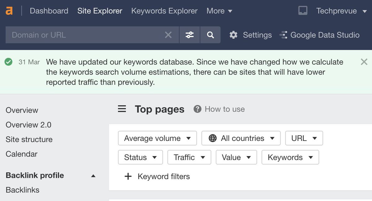 Lower reported traffic on Ahrefs.com 
#ahrefs #websitetraffic #keyword #searchvolume