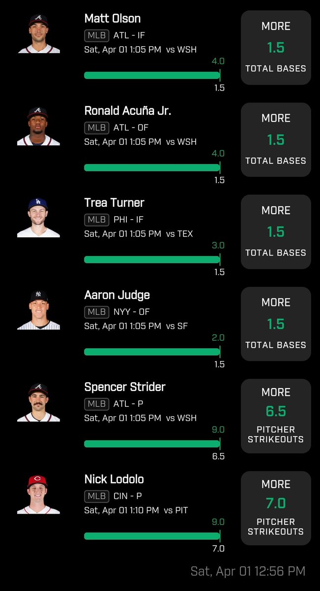 6 piece!! It's been a minute! Thanks baseball. #Prizepicks #PrizpicksMlb