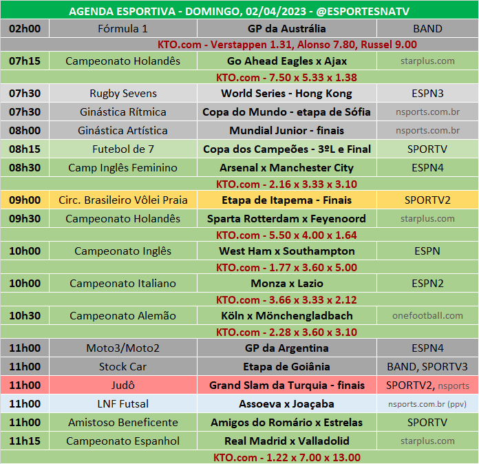 melhores sites de apostas esportivas