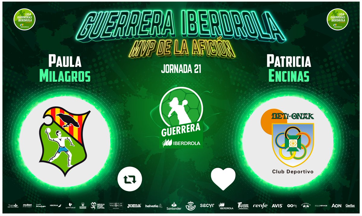 Liga Guerreras Iberdrola (@iberdroladhf) on Twitter photo โญ๏ธ #GuerreraIberdrola - Jornada 21
๐ <a href="/BMGranollers/">BM Granollers</a> 25:27 <a href="/Beti_guerreras/">Replasa Beti-Onak</a>
โป๏ธ RT: Paula Milagros
โค๏ธ Me gusta: <a href="/patriEncinas/">patricia encinas</a> โญ๏ธ #GuerreraIberdrola - Jornada 21
๐ <a href="/BMGranollers/">BM Granollers</a> 25:27 <a href="/Beti_guerreras/">Replasa Beti-Onak</a>
โป๏ธ RT: Paula Milagros
โค๏ธ Me gusta: <a href="/patriEncinas/">patricia encinas</a>