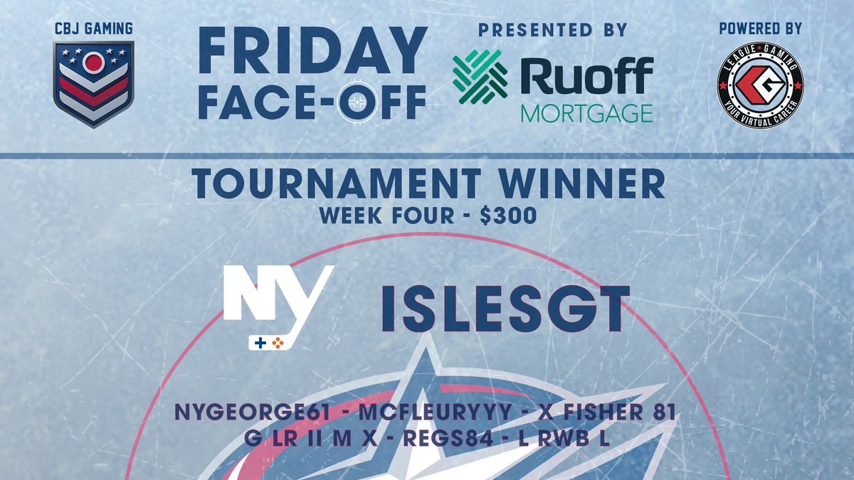 CBJ Gaming (@cbjgaming) on Twitter photo Last night <a href="/IslesGT/">Isles Gaming Team</a> took the W and $300 as they won <a href="/RuoffMortgage/">Ruoff Mortgage</a> Friday-Faceoff after scoring the lone goal in double over time!
#CBJ | <a href="/leaguegaming/">Leaguegaming</a> Last night <a href="/IslesGT/">Isles Gaming Team</a> took the W and $300 as they won <a href="/RuoffMortgage/">Ruoff Mortgage</a> Friday-Faceoff after scoring the lone goal in double over time!
#CBJ | <a href="/leaguegaming/">Leaguegaming</a>