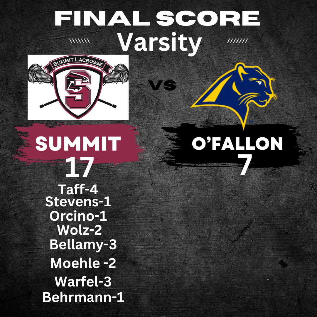Way to gentlemen! Great day of lacrosse! #summitlax #rollsummit #seniorday #falcons <a href="/MOLacrosse/">Missouri Lacrosse</a> <a href="/MetroSportsSTL/">Metro Sports STL</a> <a href="/VessaBen/">Ben Vessa</a> <a href="/RSHSsports/">RSHS Falcon Sports</a> <a href="/GSV_STL/">Gateway Sports Venue</a> <a href="/STLhssports/">STLhighschoolsports</a>