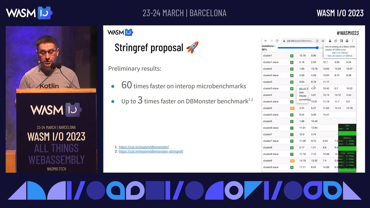 dcodeIO's tweet image. 🎯