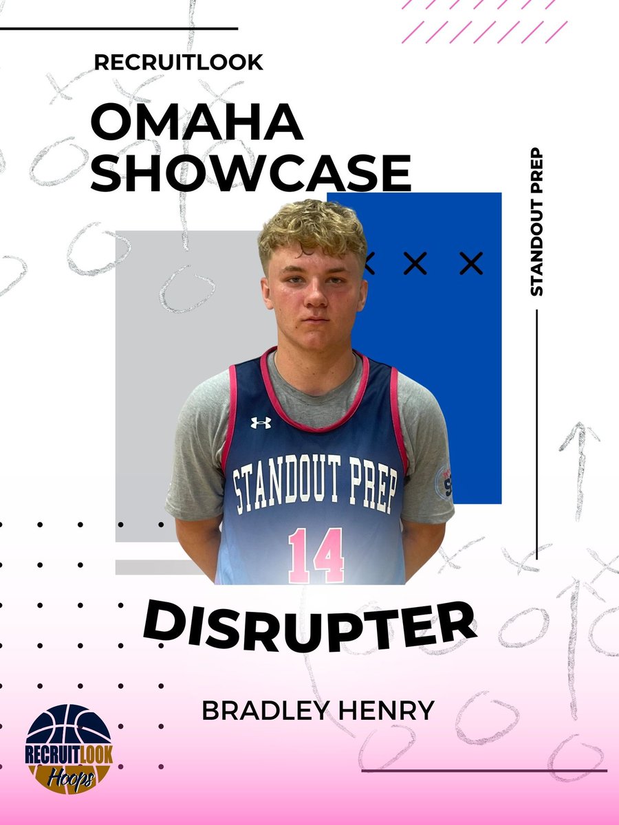 2024, Bradley Henry 6'3 Guard shows high intensity on defensive end. Henry knows how to get his team involved. Henry plays with a purpose and can take guys off the dribble. Showing all around floor game Henry can score at all 3 levels. #RLHOOPS
