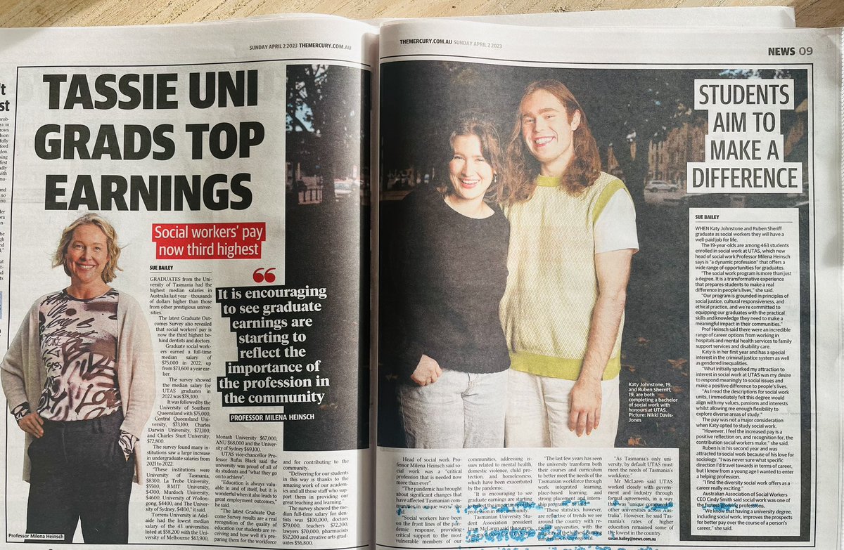 Graduates from <a href="/UTAS_/">University of Tasmania</a> had highest median salaries in Australia last year, with social workers’ pay third highest behind dentists and doctors. So proud of my Social Work team and the work they do! <a href="/themercurycomau/">Mercury</a>