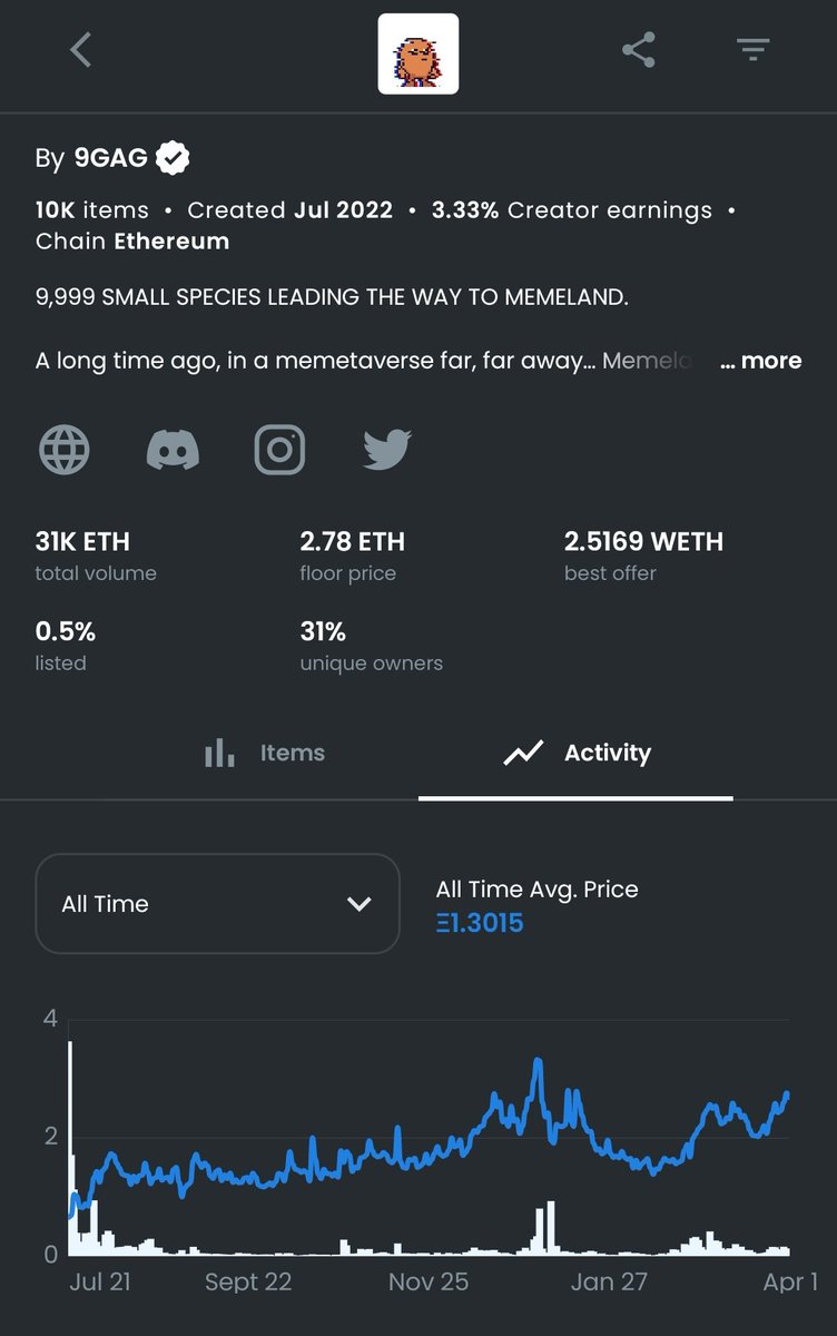 YAMEII's tweet image. Potatoz of @Memeland

Strongest Free Mint in history after @cryptopunksnfts 

#Fatcs

@9gagceo