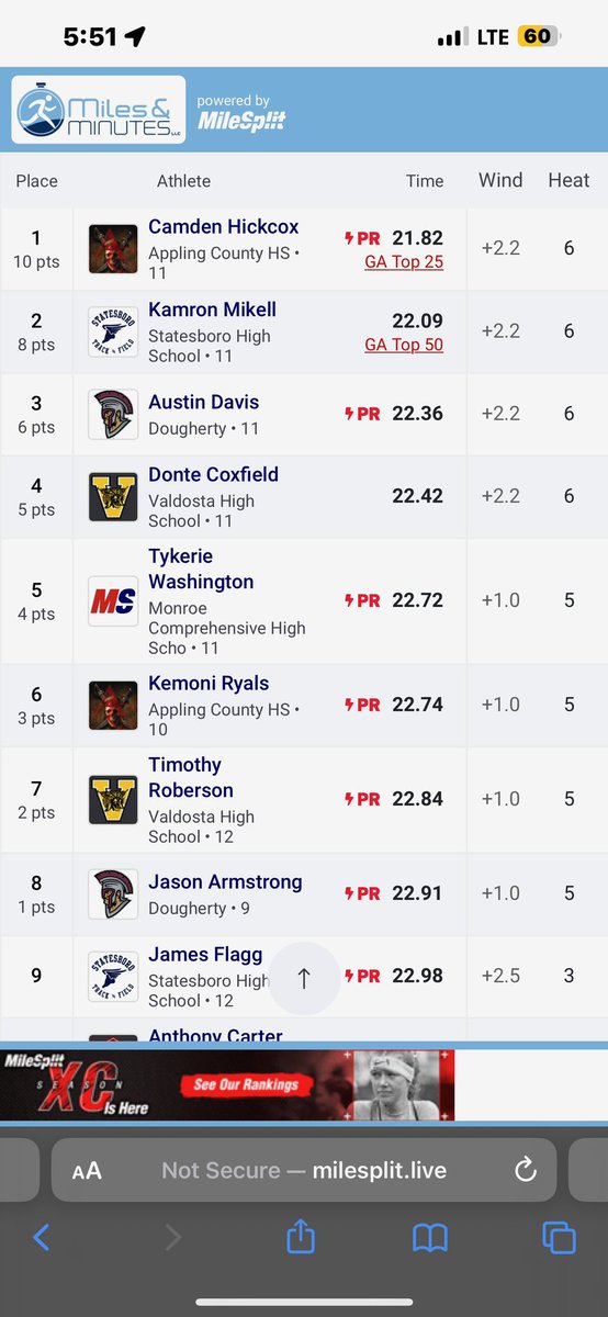 First 200m opening 22.9 it’s just the beginning of the season im gone cut time .🥇<a href="/RecruitGeorgia/">Recruit Georgia</a> <a href="/recruittheboro/">Statesboro Football Recruiting</a> @Mansell247 <a href="/ChadSimmons_/">ChadSimmons</a> <a href="/Coach_MoGray/">Maurice Gray</a> <a href="/ButlerGrizzlyFB/">BUCO Football</a>