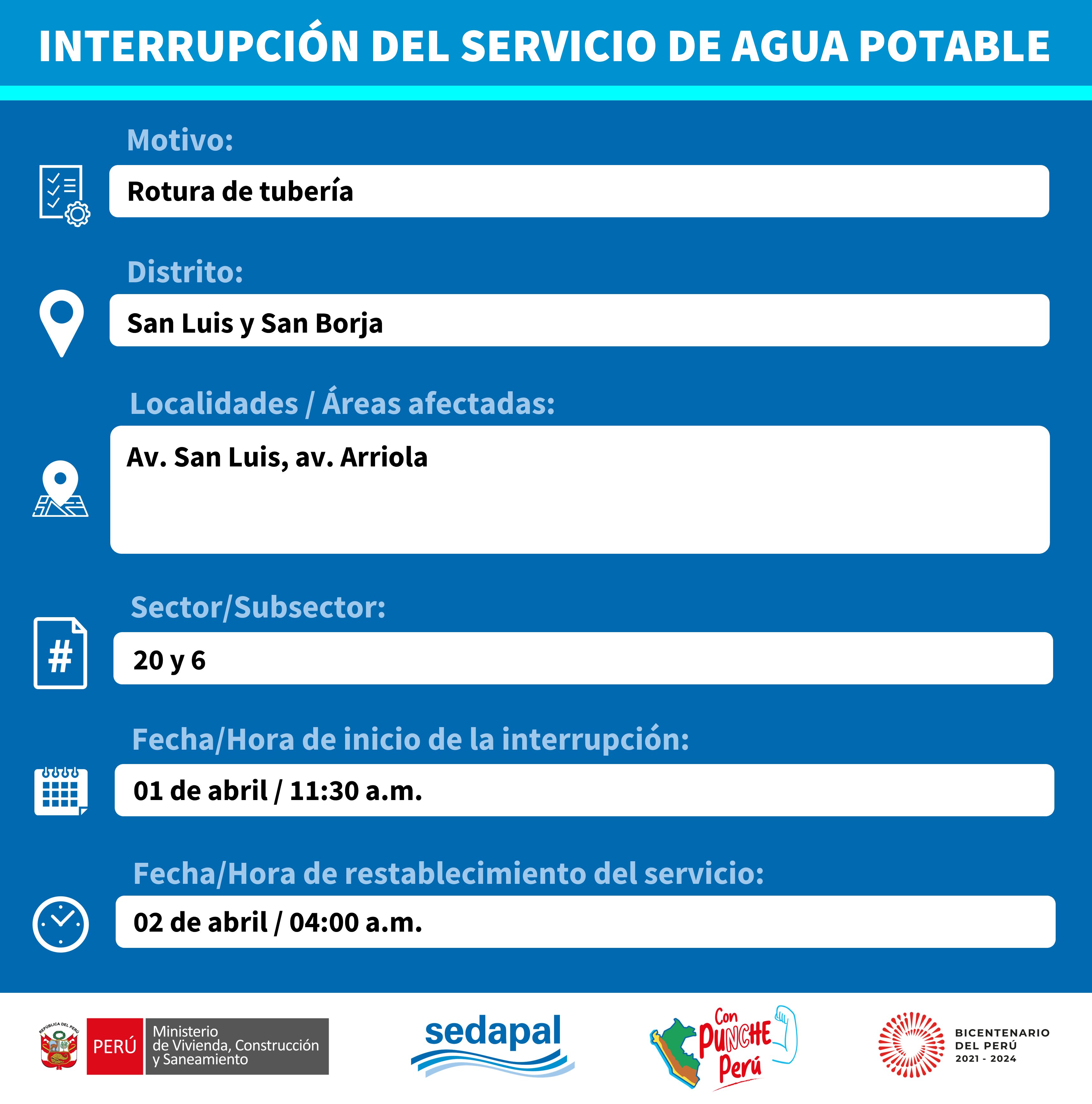 ¡ATENCIÓN SAN LUIS Y SAN BORJA!