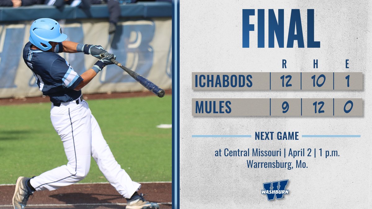 FINAL | Washburn defeats No. 24 Central Missouri, 12-9! Cale Savage finished the day 3-5 with a home run, double, and four RBI! #GoBods