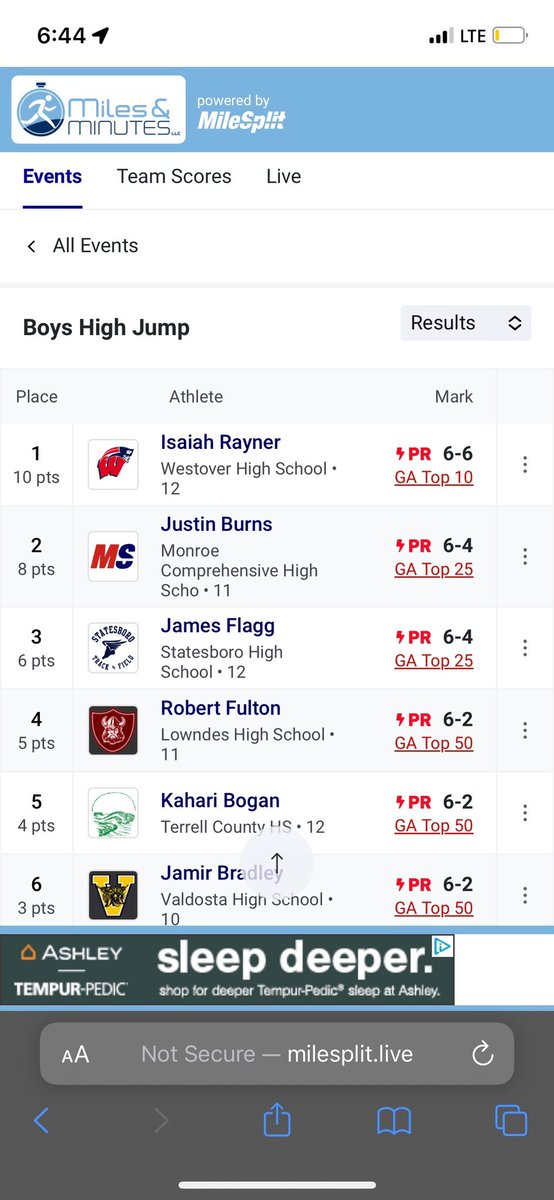 6”4 on the high jump!!🥇<a href="/RecruitGeorgia/">Recruit Georgia</a> <a href="/recruittheboro/">Statesboro Football Recruiting</a> <a href="/ChadSimmons_/">ChadSimmons</a> @Mansell247 <a href="/Coach_MoGray/">Maurice Gray</a>