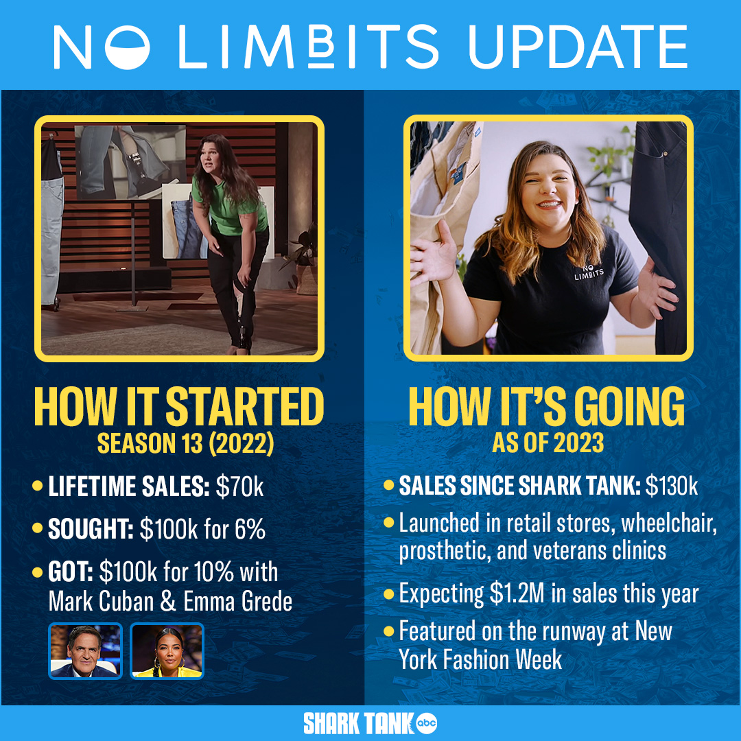 ABCSharkTank's tweet photo. No limits, no boundaries, no barriers. That's the #NoLimbits way! 👏🏻 #SharkTank https://t.co/RUgDn70ZtX