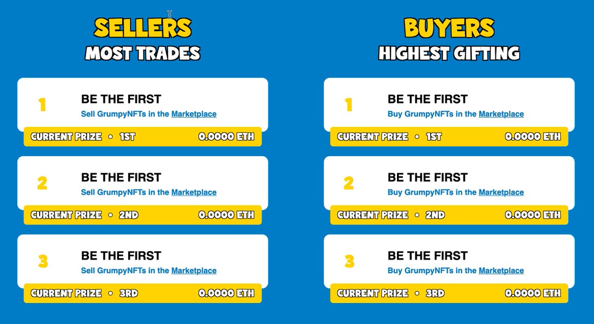 This is no April Fools.. A new month -> A new game -> A new Leaderboard -> A new Ukraine -> R U a Fren?  I'm juminping in to help!  Be The First?  #UkraineRussiaWar #NFTGiveaways