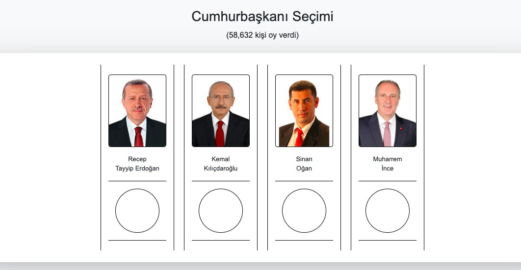 Oyunu ver Yorum yap Türkiye için öneride bulun. 
sendeoyver.com

#DOGE #Kastamonu Seccadeye Kayseri #şakagibi #UzmanÇavuş #HerseyeZamMemurGam Ekonomi Mehmet Ağar Murat Gezici #AsDor İmar Adekugbe Erkan Baş Kemal Kılıçdaroğlu Muharrem İnce Sinan Oğan Recep Tayyip Erdoğan