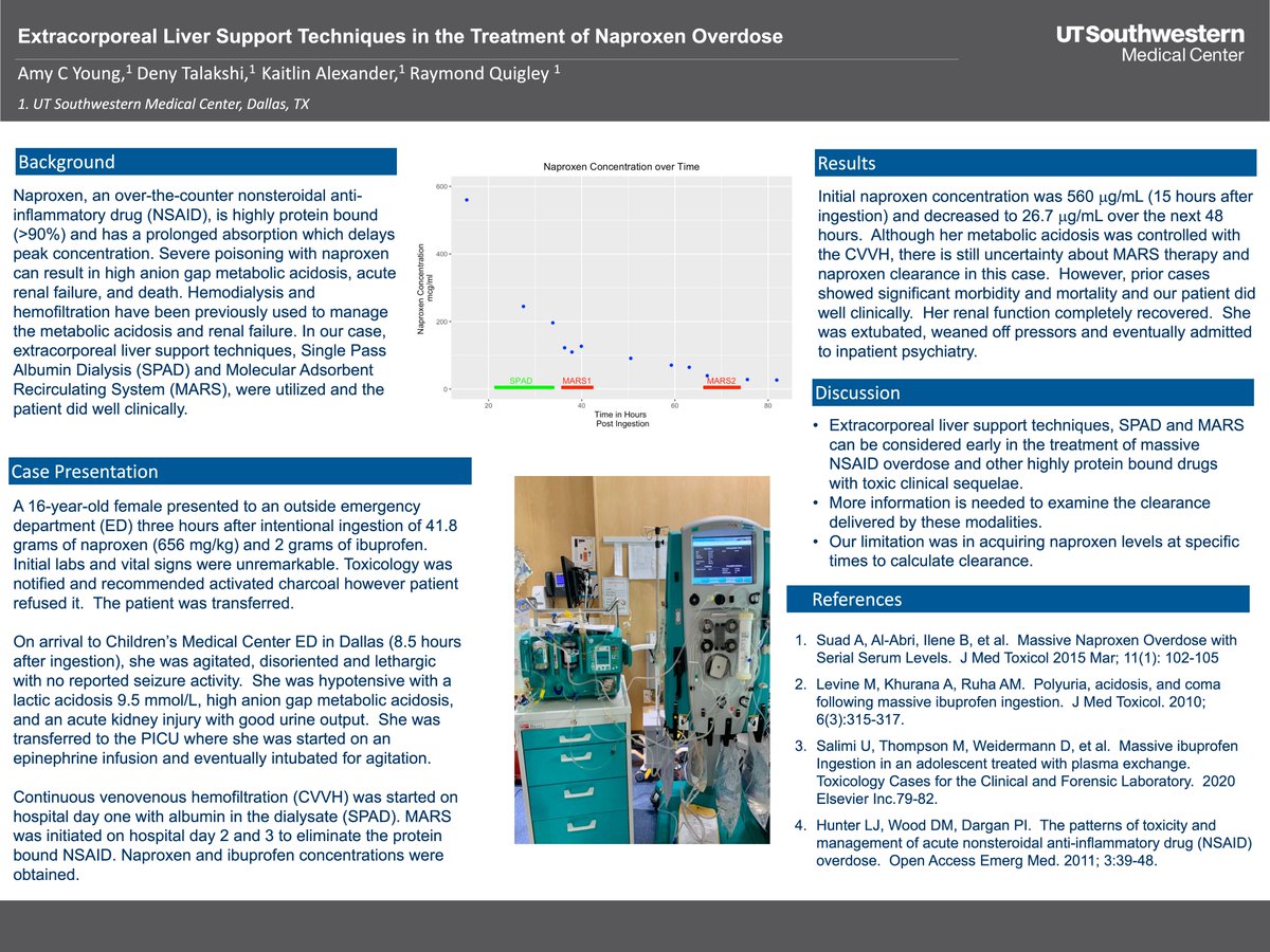 Dr. Young presenting her case of MARS for the treatment of naproxen toxicity. New potential indication for an advanced extracorporeal therapy. <a href="/UTSW_EM/">UTSW Emergency Medicine</a> #foamtox