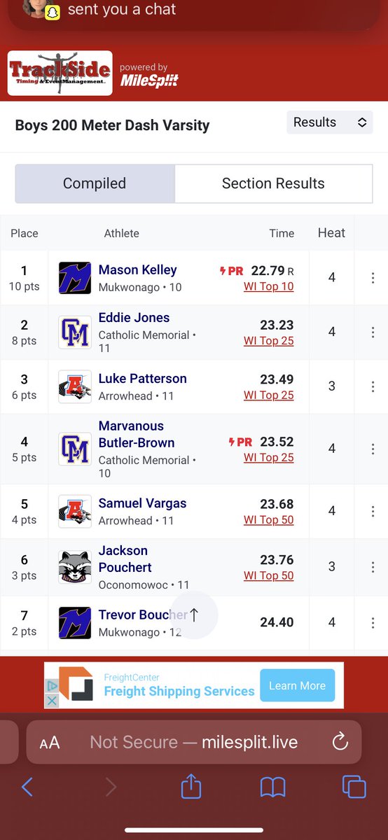 JacksonPouchert's tweet photo. All results from indoor conference today https://t.co/tauD2HVyxR