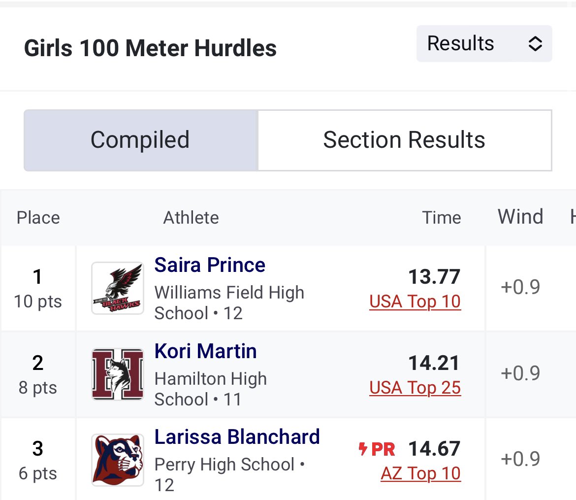 PerryTrackandField tweet media