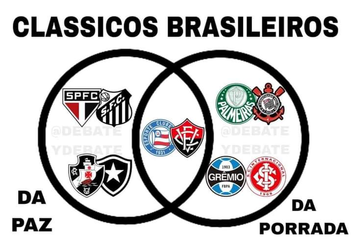 Language Football Joгјo рџ On Twitter Simplesmente O Ba Vi вђњda Paz Language Football Joгјo рџ On Twitter Simplesmente O Ba Vi вђњda Paz
