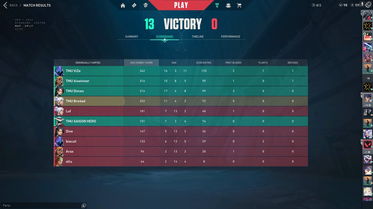 TMU Gold wins 2-0 over <a href="/GVSUEsports/">GVSU Esports</a>