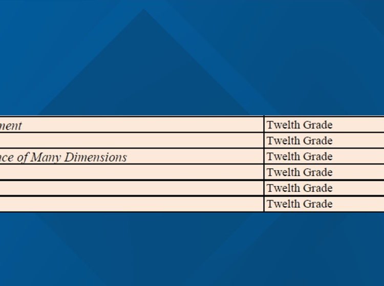 ALT-immigration (@alt_uscis) on Twitter photo This is from the list of book “approved” by the <a href="/GovRonDeSantis/">Ron DeSantis</a> Florida Board of Education for 9th and 12 grade. This is part of their official document. When you see it. This is from the list of book “approved” by the <a href="/GovRonDeSantis/">Ron DeSantis</a> Florida Board of Education for 9th and 12 grade. This is part of their official document. When you see it.