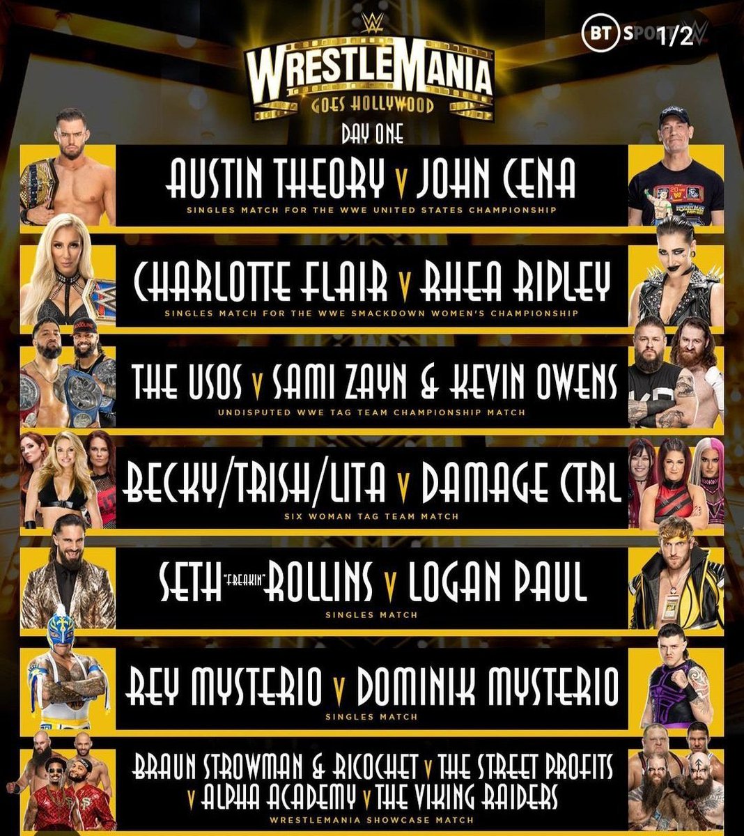 My #Wrestlemania  NIGHT ONE PREDICTIONS!!! - Austin Theory - Rhea Ripley - Sami and KO - Seth Rollins - Damage CTRL - Rey mysterio - Storman & ricochet