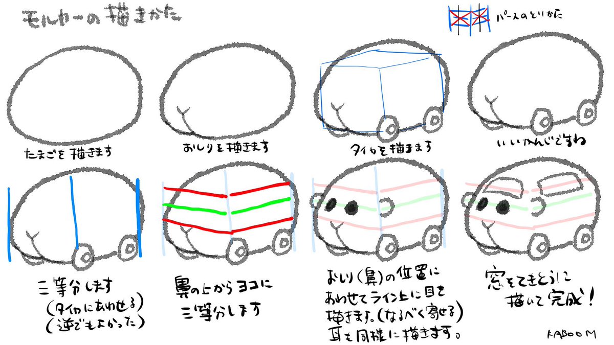 ほんとうによくわからない
 #これでフォロワーさん増えました 