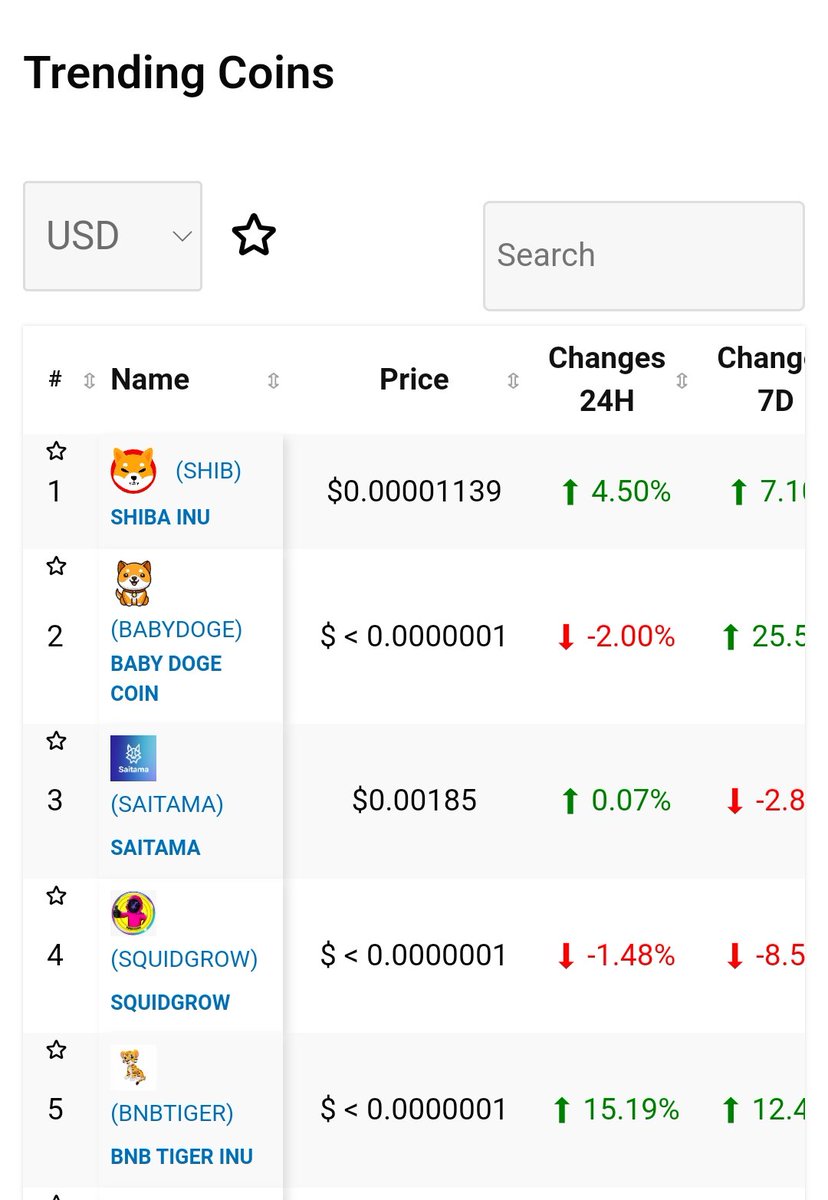BITCOINLFG® tweet media