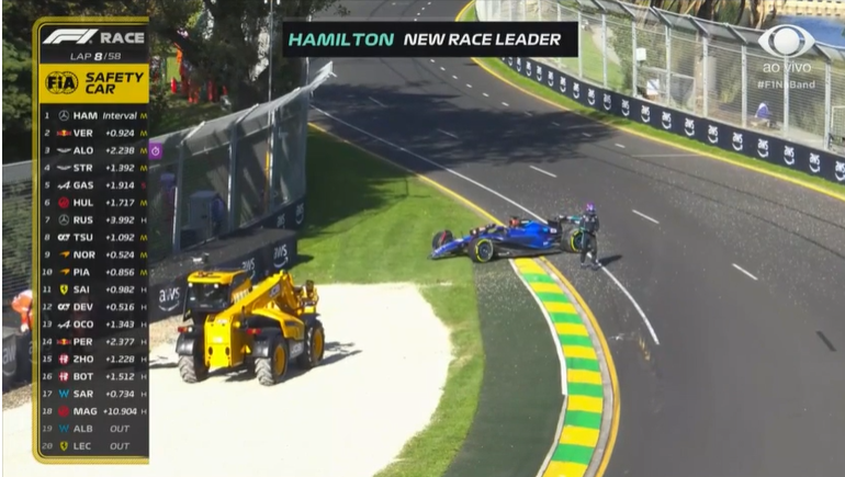 LeoVilhenaReal's tweet photo. #F1naBand #AustGP @F1 @maribecker 
@alex_albon esta bem, graça a Deus https://t.co/RqoiMZexzf