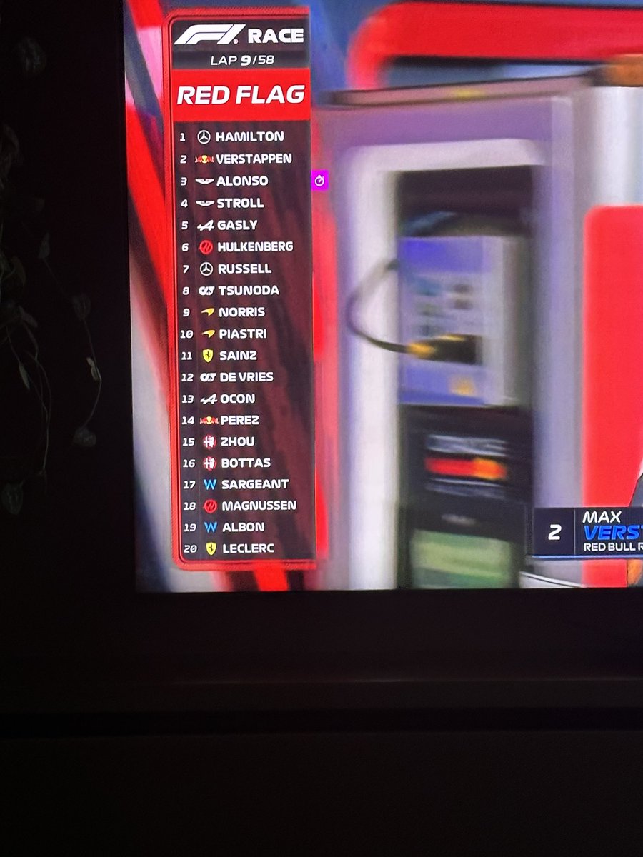 Goedemorgen iedereen van <a href="/D66/">D66</a>, mag ik F1 kijken? Oh ja dan ben je het laagste van het laagste. Ongelofelijk wat een mening van die dedain partij. #F1 #MaxVerstappen #AustralianGP #d66