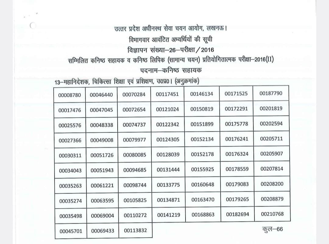 rohithel's tweet photo. @Gauraw2297 https://t.co/XrQcELKpms