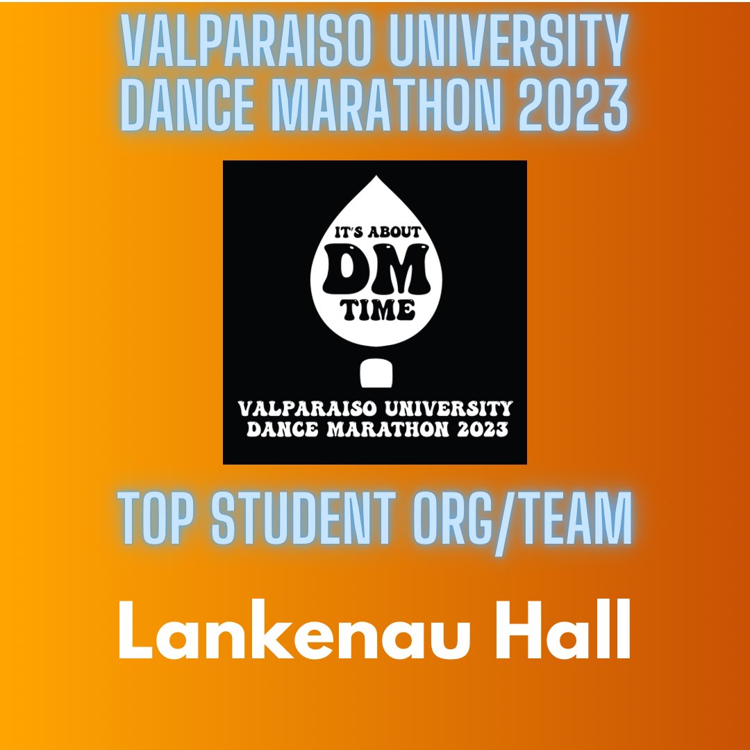 Congratulations to our top Student Org Team today, Lankenau Hall!

Thank you all for your hard work and dedication to the cause!