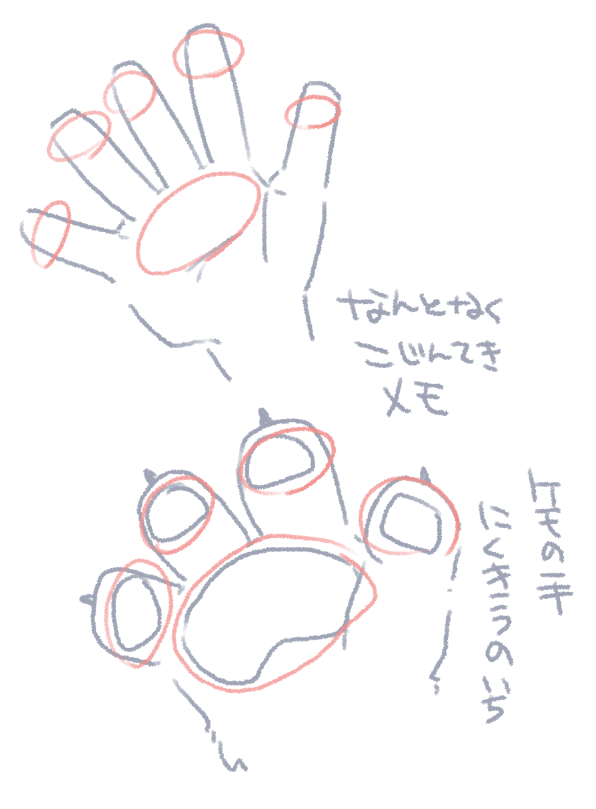 なんとなくメモ 