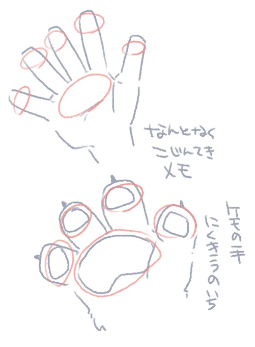 なんとなくメモ 