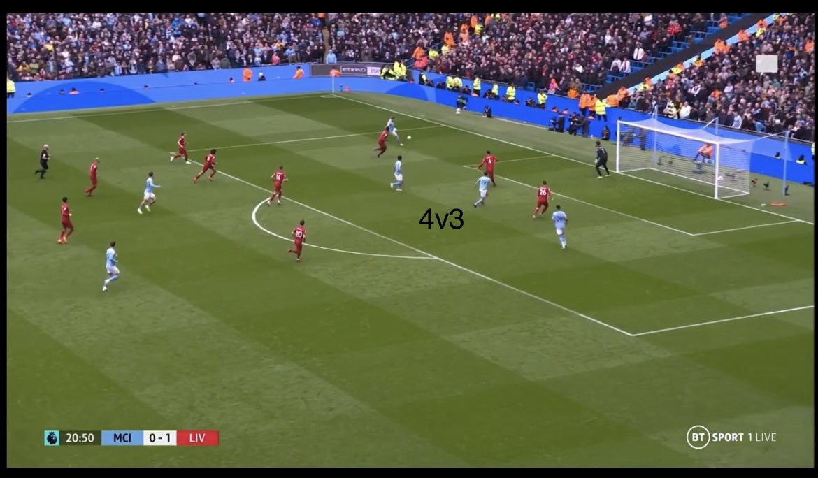 fariqrahman_'s tweet photo. One of the interesting moments of yesterday's match #CityLiv  Looks like a DZ ball. 

Every action has a concept behind it. 
“What, When, Where, Why” https://t.co/OLcBIbsBAQ