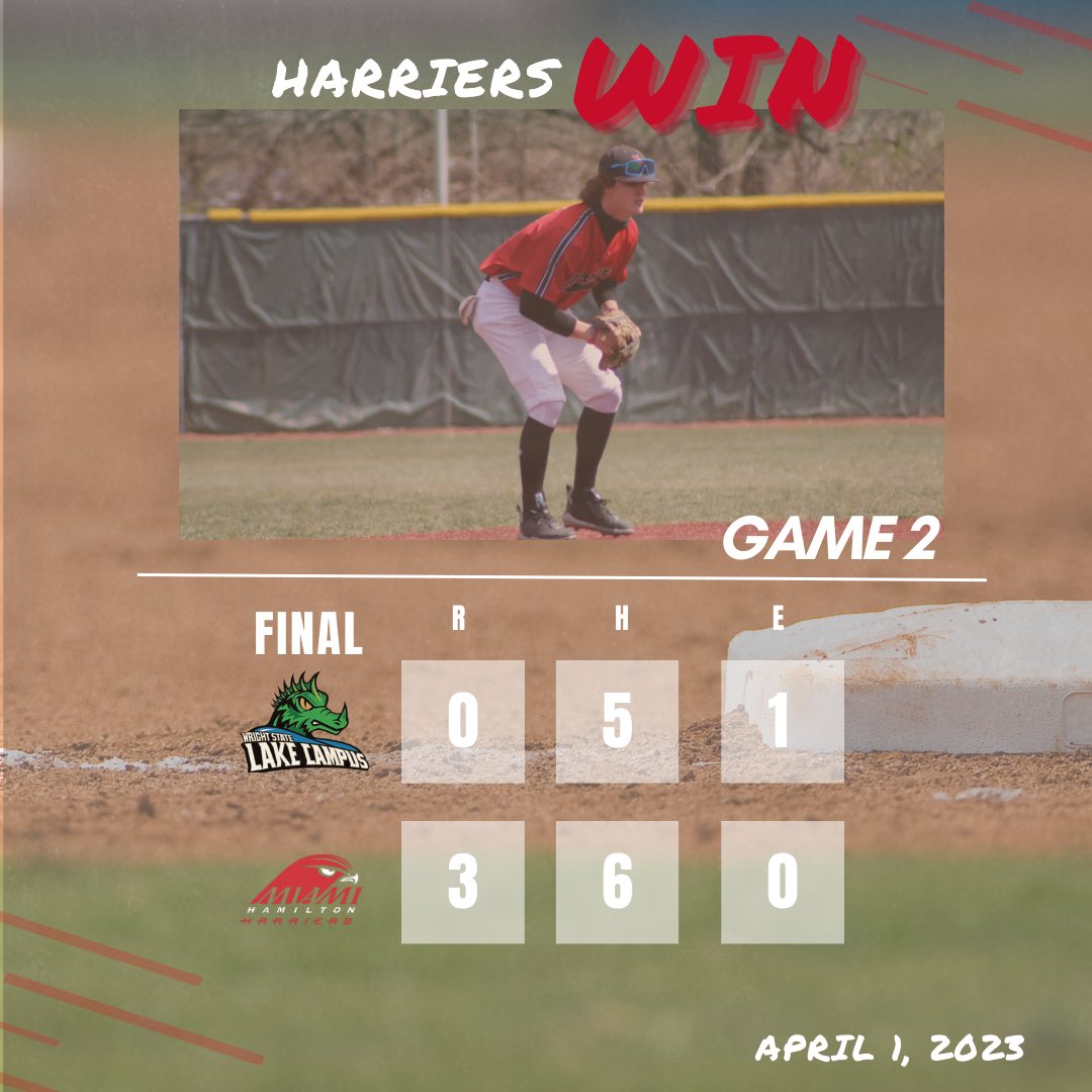 *ANOTHER* Doubleheader sweep😏 🧹