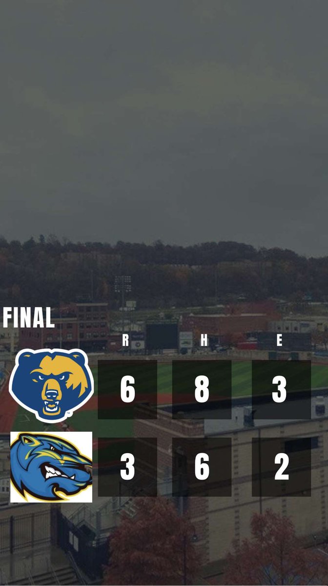 Golden Bears sweep the DH over Brescia, 11-7 and 6-3.
Notables:
Spurlock- 3-5, 2b, 2rbis 
Stump- 2-3, 2b, 2rbis, bb, sb
Calderon- 2-5, 2rbis
Lukas- 2b, 2rbis, bb, sb
Gainer- 6.0 ip, 4er, 4ks, W
Adkins and Wengert scoreless in relief.