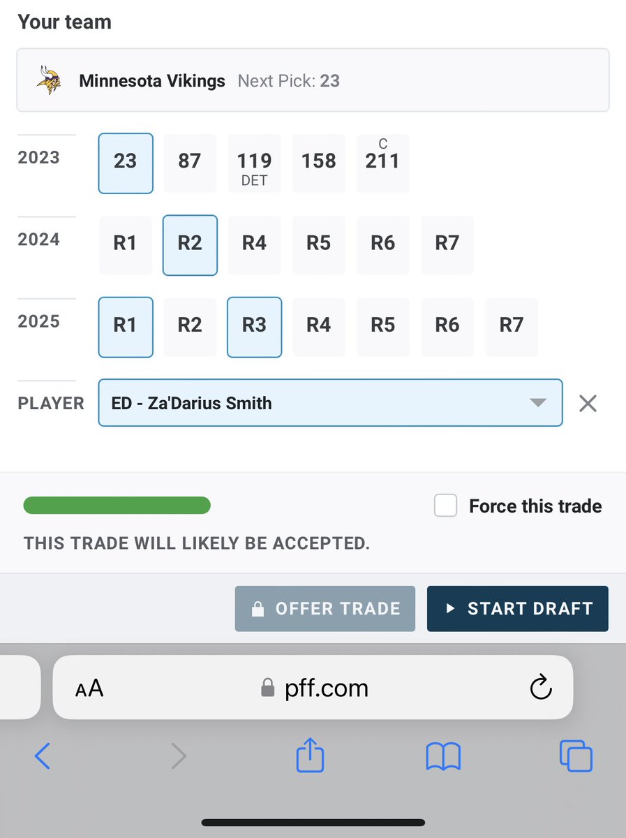 Miles_G (@thelastknowng) on Twitter photo Should the Vikings make this trade up with AZ for the 3rd pick to land one of the top 3 QB’s, likely Richardson? Make the move or no? 👀👀 <a href="/PhilMackey/">Phil Mackey 🎙</a> Should the Vikings make this trade up with AZ for the 3rd pick to land one of the top 3 QB’s, likely Richardson? Make the move or no? 👀👀 <a href="/PhilMackey/">Phil Mackey 🎙</a>