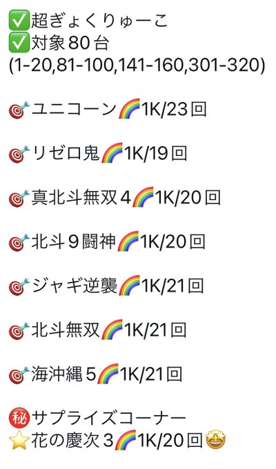 ✴️4/1(土)結果📌#マルハン松本✅#黄龍×2✅⑤⑥台数23台✅⑤⑥投入率28%🌈✅平均差枚＋1,227枚🌈🎯アイム🎯