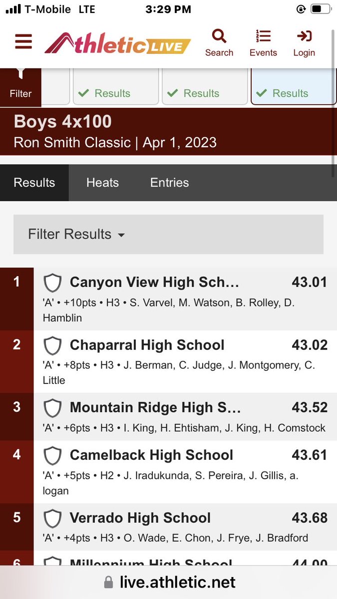jasonm2023's tweet photo. Ron Smith Invitational at Shadown Mountain High School 4x100 &amp; 200 ⁦@ChaparralTrack⁩ ⁦@usatf⁩ @jayman34341 ⁦@frmj1972⁩ ⁦@PRODROPS⁩ ⁦@NCAA⁩ ⁦@AthleticdotNet⁩ https://t.co/4DoBavWIT6
