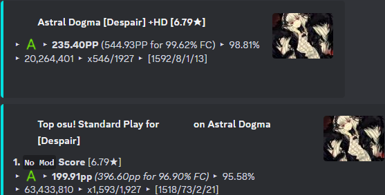 Kyoriosu's tweet photo. which score do you think is better? (+HD may be ignored) https://t.co/DKJgW6dr8l