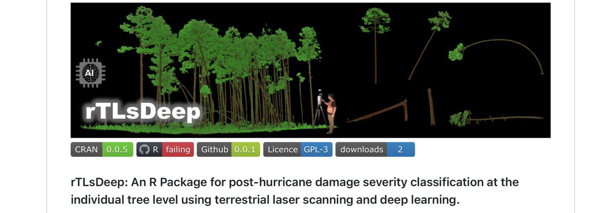 Dr. Carlos Alberto Silva 🌲🌍🛰 tweet media