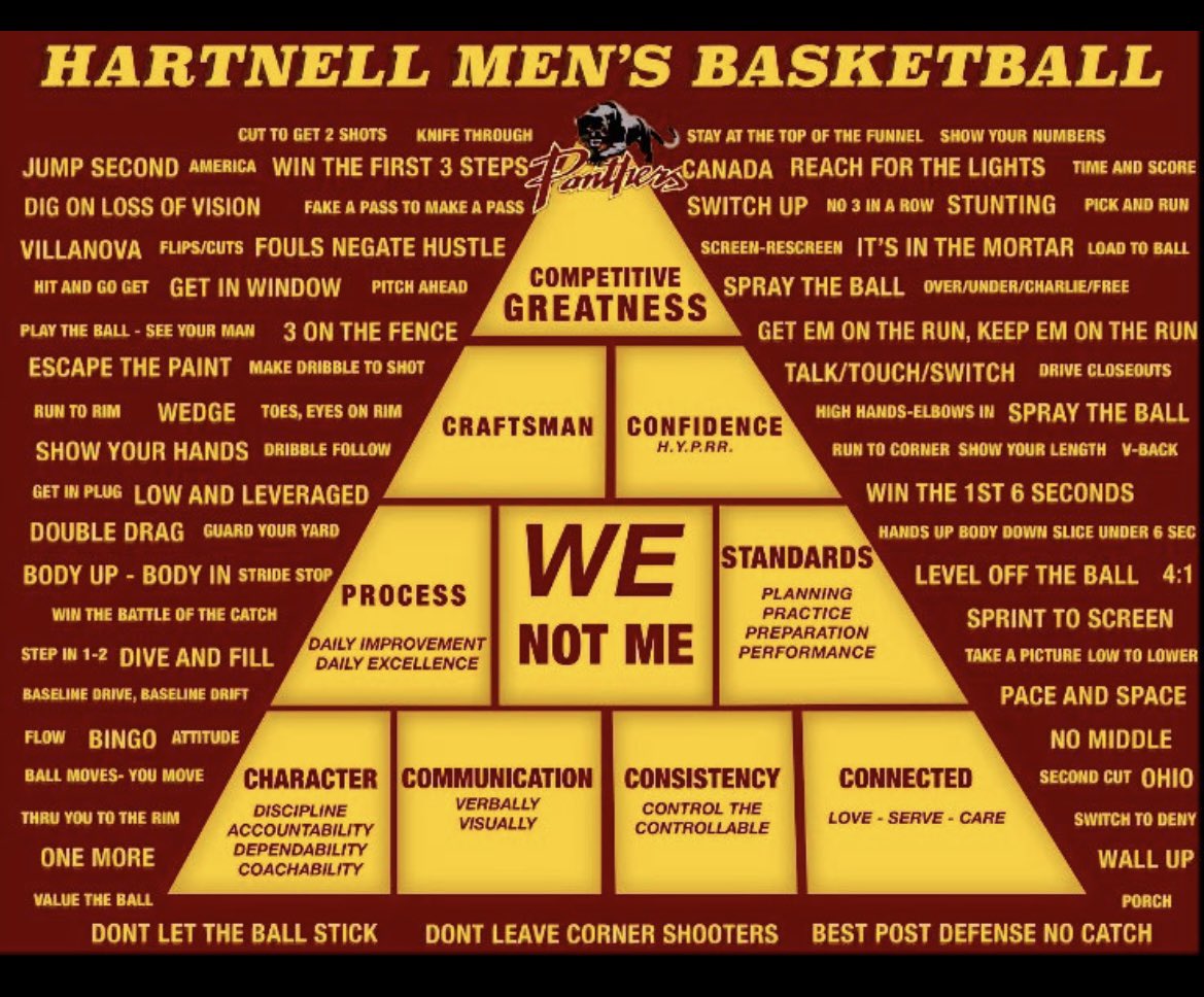 chomp jones tweet media