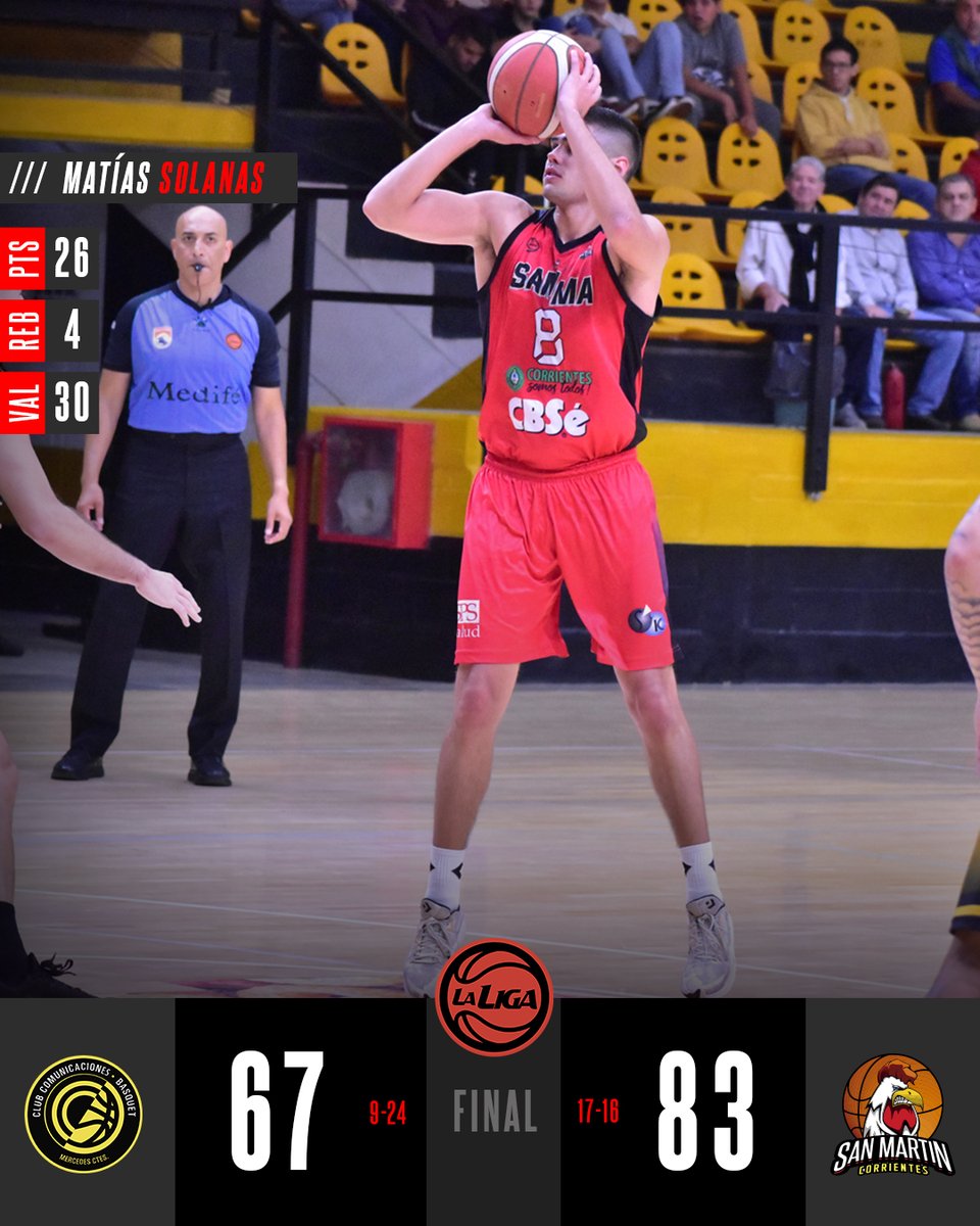 😱 Gran último cuarto de <a href="/CSM_Corrientes/">San Martín Ctes</a> (27 a 15) para seguir en busca de la reclasificación.